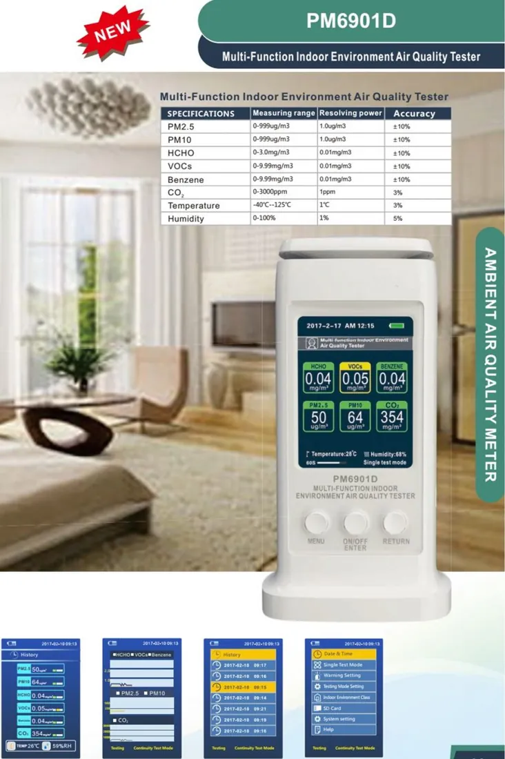 ambient air quality meters